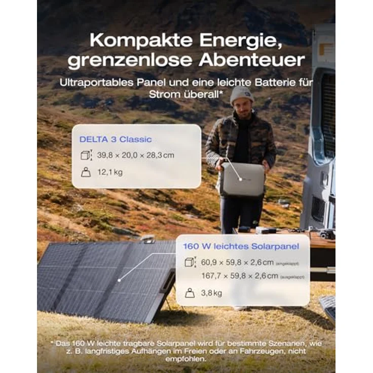 EcoFlow DELTA 3 Classic Tragbare Powerstation, 1024 Wh LiFePO4, 1800 W AC Ausg./3600 W Spitzen, mit 160 W Solarpanel, hellgrau – Bild 4