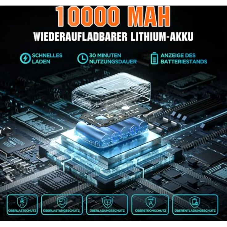 LiTHELi Mini Kettensäge mit Akku, 6 Zoll, Automatische Kettenschmierung, Bürstenloser Motor, Doppel-Sicherheitsverschluss - Geeignet für Äste, Höfe, Zuhause und Garten – Bild 3