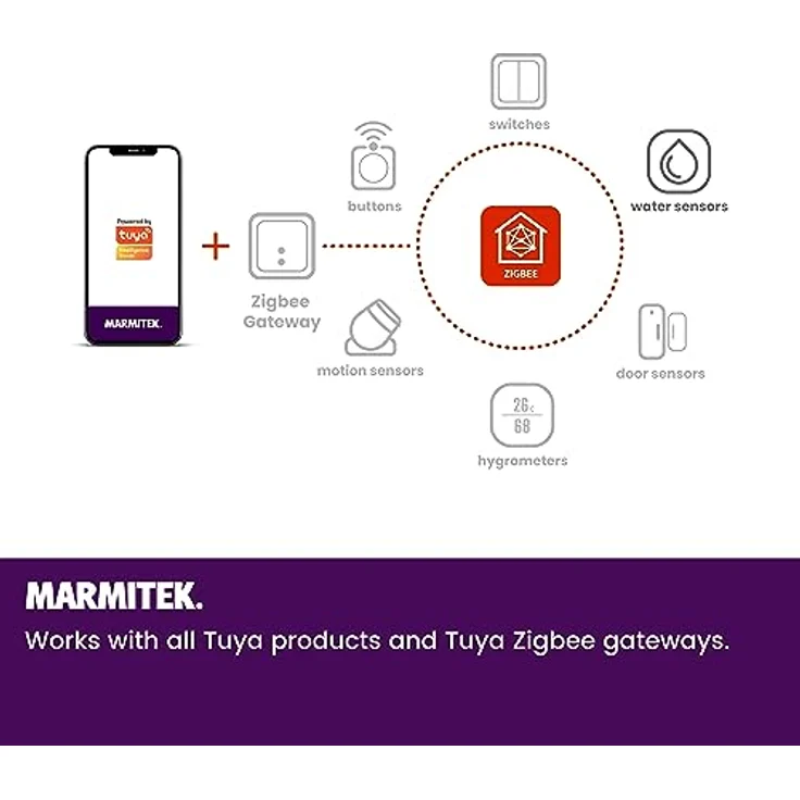 Marmitek Funk-Wassermelder Sense MA Zigbee 3.0, Thermometer + Hygrometer, IP66 wasserbeständig, Weiss – Bild 3