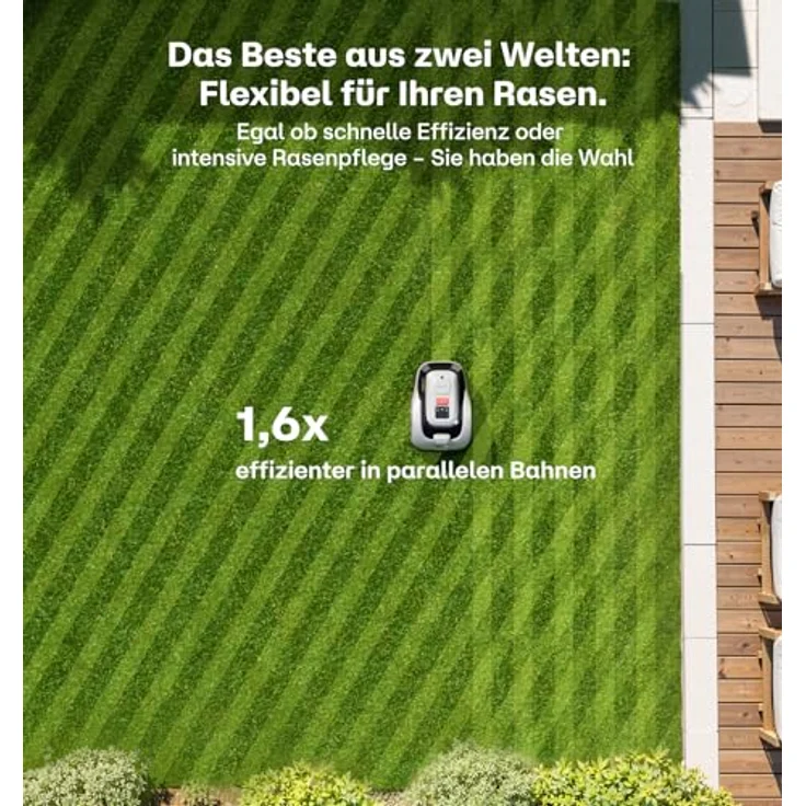 RoboUP Raccoon 2 SE, Rasenmäher Roboter ohne Begrenzungskabel, KI-gesteuert, max. 600㎡, 5Ah Schnelllade-Akku, App-Steuerung, 3-8cm Schnitthöhe, 20° Steigung, flüsterleise 56 dB – Bild 5