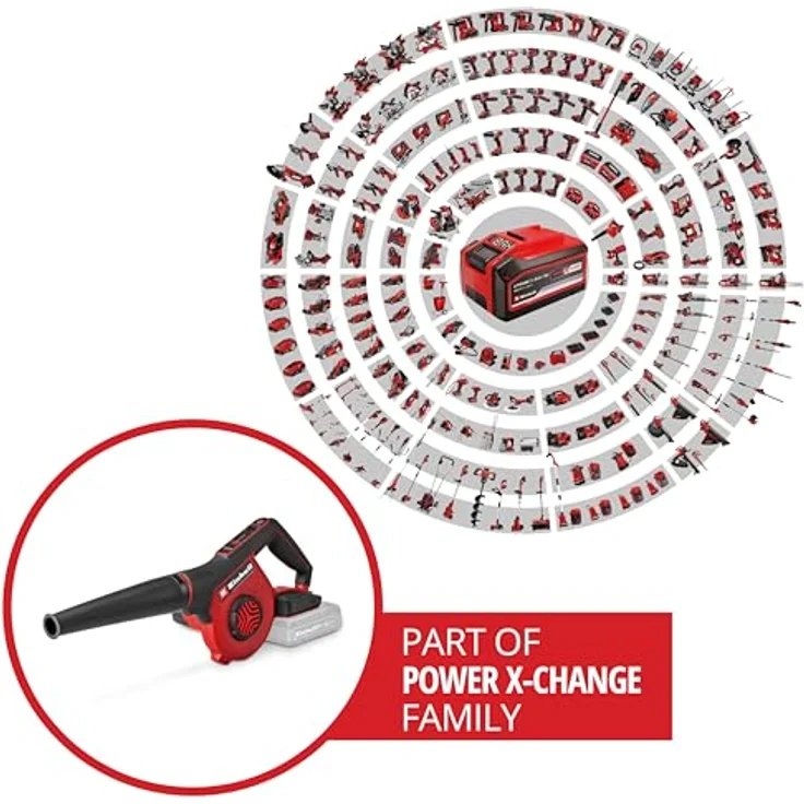 Einhell Expert Akku-Bläser TE-CB 18/270 Li Solo, 270 km/h Luftgeschwindigkeit, 5 Geschwindigkeitsstufen, inkl. Düsen und Verlängerungsrohr – Bild 2