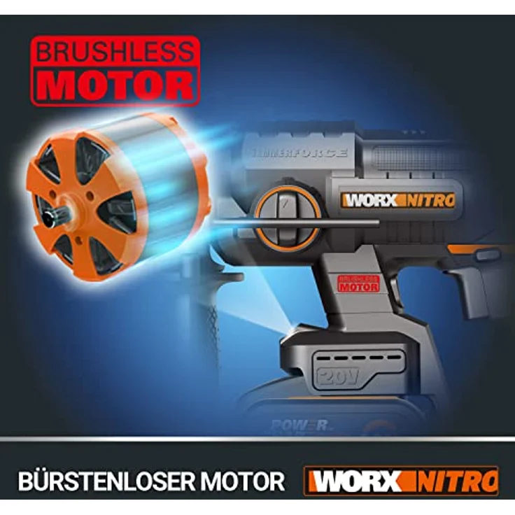 Worx Akku-Bohrhammer NITRO WX381, max. 1350 U/min, 3-In-1, Brushless-Motor, inkl. Akku & Schnellladegerät – Bild 4
