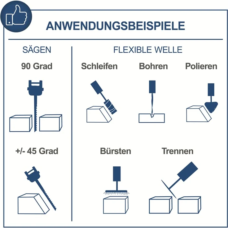 Scheppach Dekupiersäge DECO FLEX SL 230-240V 50Hz 90W | Schnitthöhe/-tiefe: 50 / 405 mm inkl. Variabler Drehzahl + Flexibler Welle – Bild 8