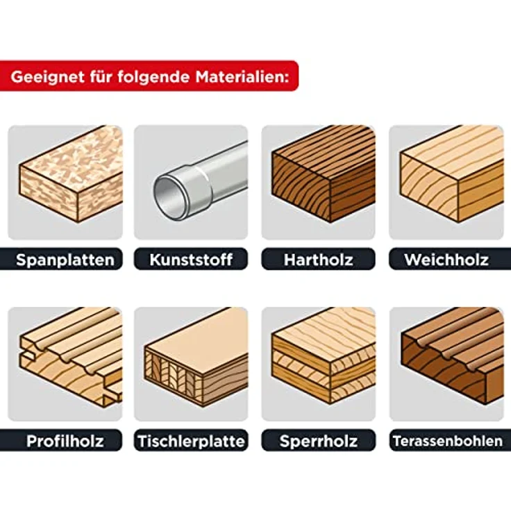 kwb 584554 Energy-Saving Kreissäge-Blatt Easy Cut, Ø 160 x 20 mm Dünn-Schnitt mit Spezial-Wechselzahn 20 Zähnen Z20, AKKU-TOP Dünnschnitt, 160 x 20 – Bild 4
