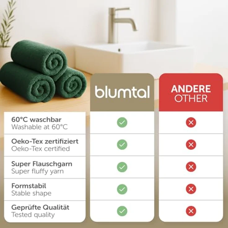 Blumtal Saunatuch Dunkelgrün 80x200 cm, Oeko-Tex® Standard 100, 100% Baumwolle, 500 g/m², praktische Aufhängeschlaufe – Bild 3
