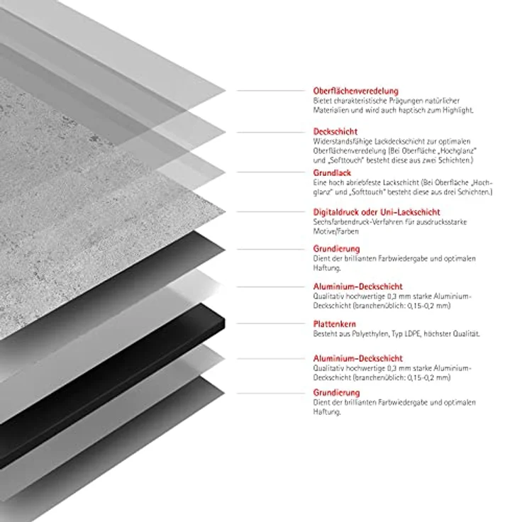 Schulte Duschrückwand Set über Eck, Dekor Stein Grau-hell, 2 x 90x210 cm, Wandverkleidung aus 3 mm Aluminium-Verbundplatte als fugenloser Fliesenersatz – Bild 3