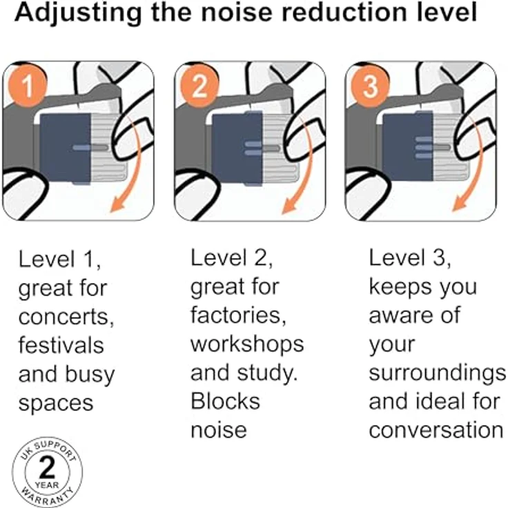 Mixx Adaptive Gehörschutzstöpsel, Assistive Audio Earplugs mit 3 Schutzstufen aus hypoallergenem Silikon, individuell anpassbar, für Reisen und Konzentration – Bild 8