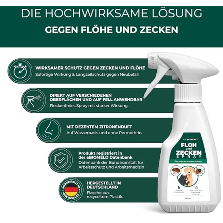 Silberkraft Floh- & Zeckenspray für Hunde und Katzen, 250 ml, mit Zitronen-Eukalyptus-Öl, effektives Repellent – Bild 7