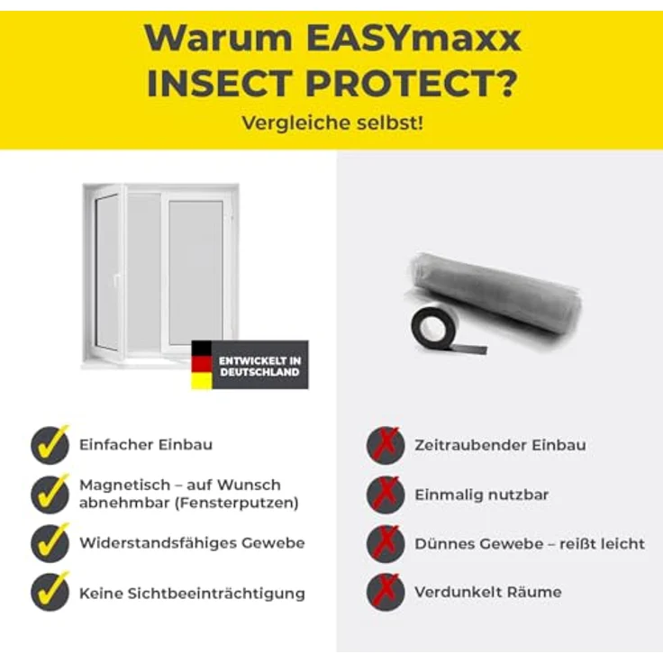 EASYmaxx Moskitonetz mit Pollenschutz mit Magnetbefestigung fürs Fenster - 150 x 130 cm - grau – Bild 11