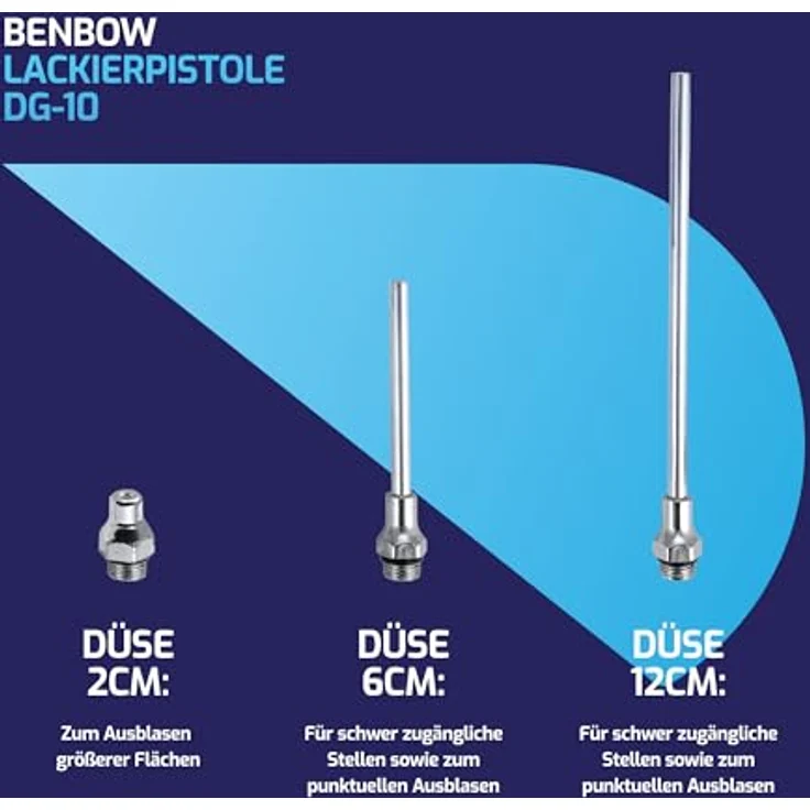 BENBOW Hochdruckpistole DG-10, Druckluftblaspistole mit 3 Düsenlängen für präzise Fahrzeugpflege und vielseitige Anwendungen, 3er Set – Bild 4
