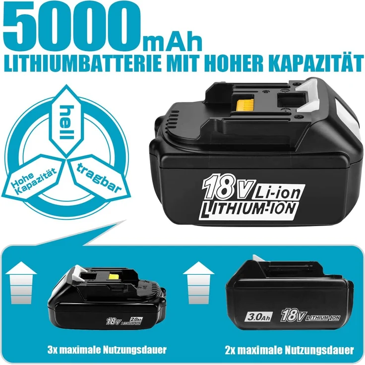 Makita BL1850B Akku Li-Ion 18V LXT 5 Ah 2 x Akku mit Ladestandsanzeige, ohne Ladegerät – Bild 8