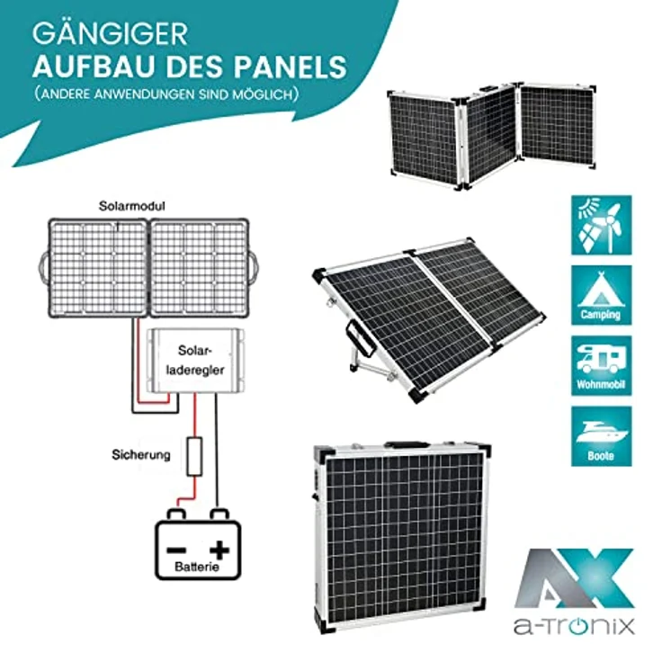 a-TroniX PPS Solar Case 2x135W 270W Solarkoffer – Bild 3