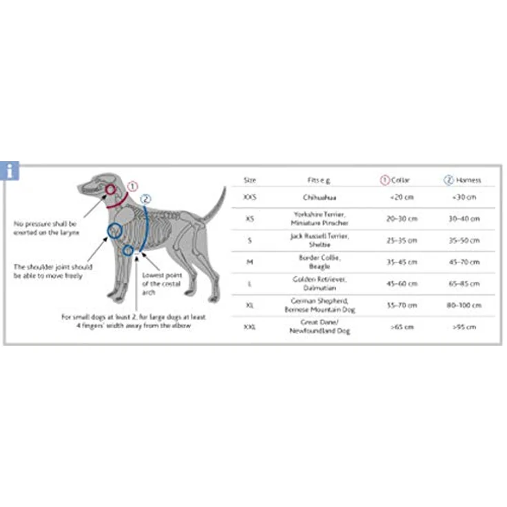 TRIXIE Hunde-Geschirr Premium Touren-Geschirr waldgrün, tierschutzkonform nach § 18 (AT) – Bild 6