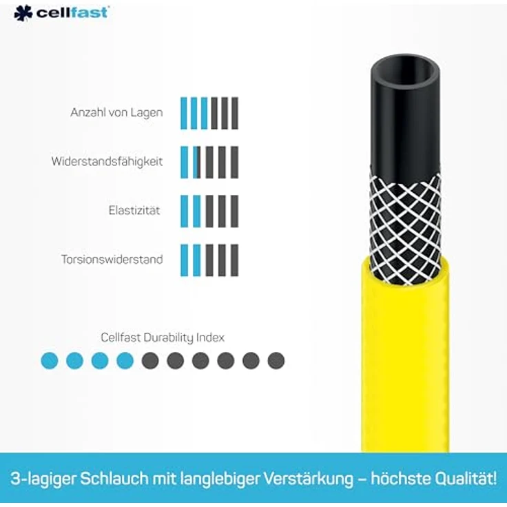 Cellfast Gartenschlauch PLUS 3-lagiger Wasserschlauch mit dauerhafter Verstärkung aus Garn höchster Qualität, beständig gg. UV-Strahlen und Algenablagerungen, 25 bar Berstdruck, 50m, 1/2 Zoll, 10-201 – Bild 3