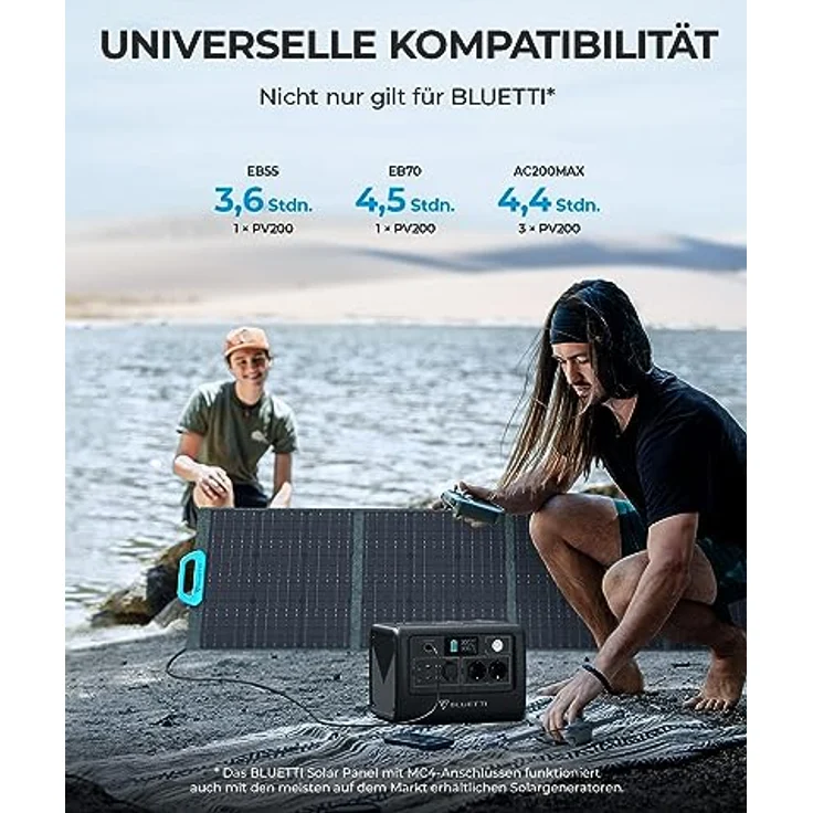 BLUETTI 200W Solar Panel, PV200 Faltbar Solarmodul für Tragbare Solargeneratoren, Photovoltaik Modul Solaranlage für netzunabhängiges System, für Garten Balkon Wohnwagen nach außen – Bild 2
