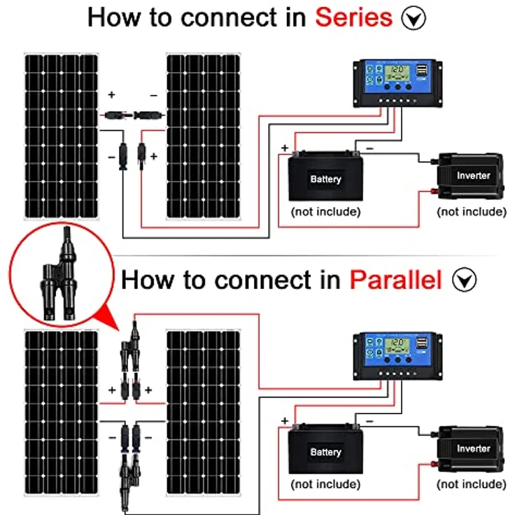 DOKIO Solarpanel 100W 2PC (200W) 18V Monokristallin(Hohe Leistung) Für 12V Kfz Batterie, AGM, Gelbatterie ideal für Wohnmobil, Camping, Gartenhaus – Bild 4