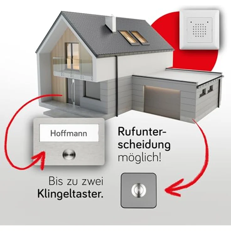 Grothe Klingeltaster Unterputztaster (8  12 V) – Bild 6