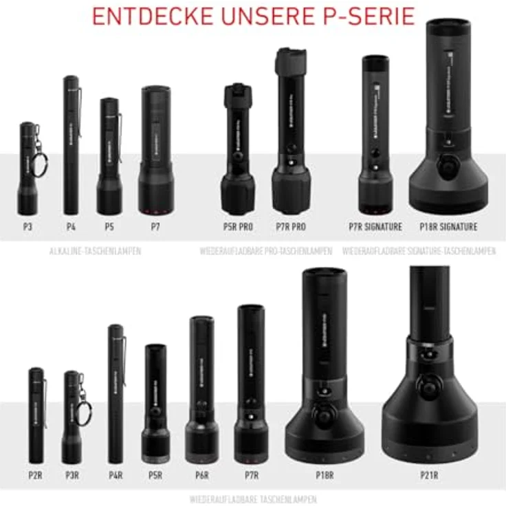 Magni Ledlenser P4R, wiederaufladbare LED Inspection Taschenlampe, 300 lm, schwarz, 14.20 cm, IP54, fokusierbar – Bild 7