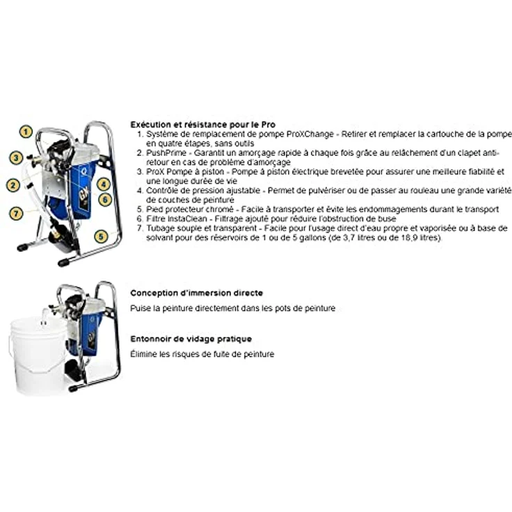Graco GX 21 Airless-Pumpe, Handbetrieben mit verbesserter Präzision und Kantaufnahme – Bild 5