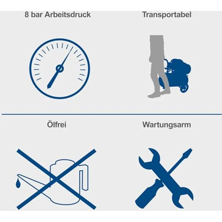 Scheppach Druckluft-Kompressor HC30o – Bild 3