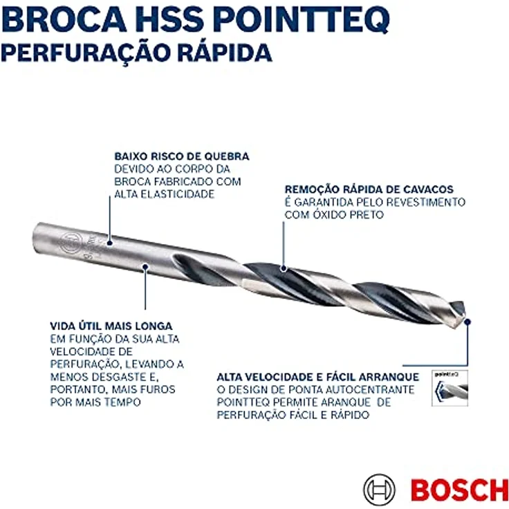 Bosch Metallspiralbohrer 2608577313 DIN338 18,0 x AL 130 mm HSS PointTeQ RS12, 1 W, 1 V - Preisvergleich – Bild 3