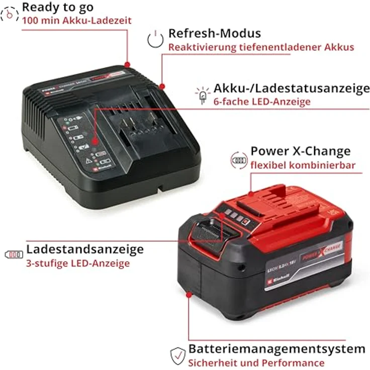 Einhell Power X-Change Starter Kit 5,2 Ah Akku und 3A Ladegerät, Li-Ion, 18 V, 100 min Ladezeit, passend für alle Power X-Change Geräte – Bild 3