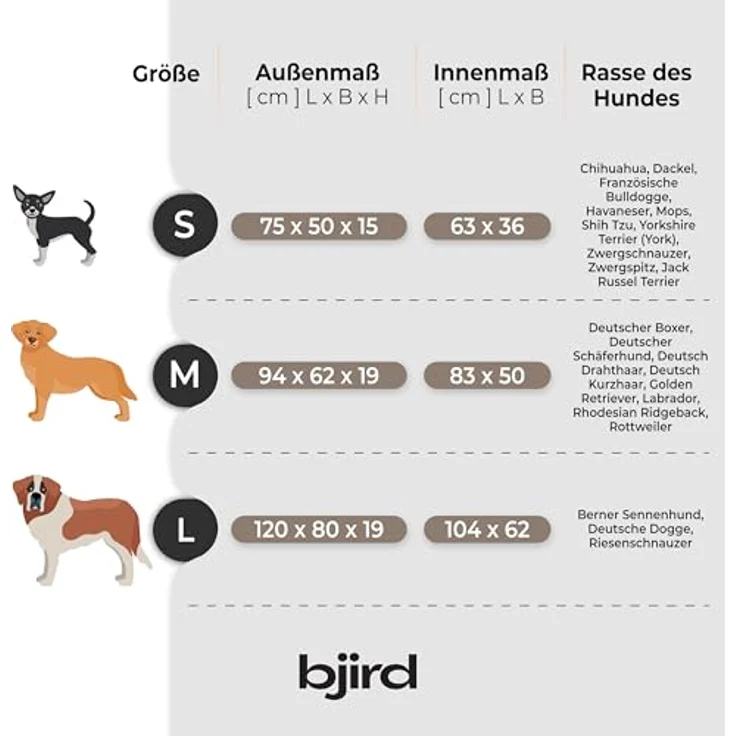 Hundebett für kleine, mittelgroße und Grosse Hunde - orthopädische Hundesofa mit Memory Foam - Ergonomisches Hundekissen - Hundeliegen aus Kunstleder - Bezug abnehmbar & waschbar - S - Grau/Schwarz – Bild 4
