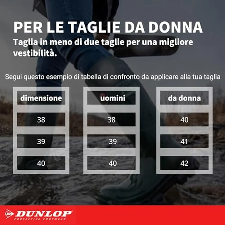 Dunlop Purofort+ Rugged, Sicherheitsschuhe Stiefel, 100% wasserdicht, rutschfeste Sohle, schwarz, Gr. 49-50 – Bild 6