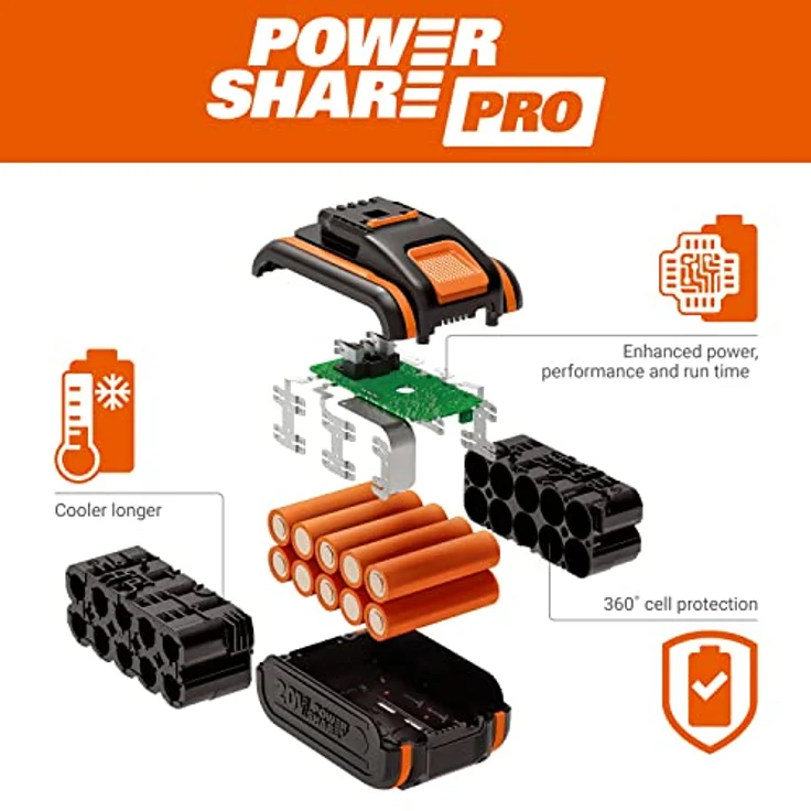 Worx Akku-Kettensäge WORX NITRO WG385E 40V inkl. Akku und Ladegerät, 40,00 cm Schwertlänge, Automatischer Kettenöler, Drahtlos – Bild 11