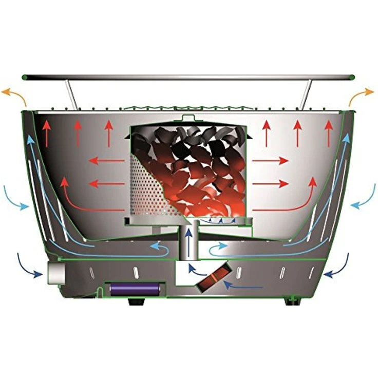 LotusGrill S Small Kompakt Pflaumenlila der raucharme Holzkohle-/Tischgrill Stromversorgung via USB-Anschluß oder Powerbank. Für Camper, Wanderer und auf dem Boot geeignet – Bild 4