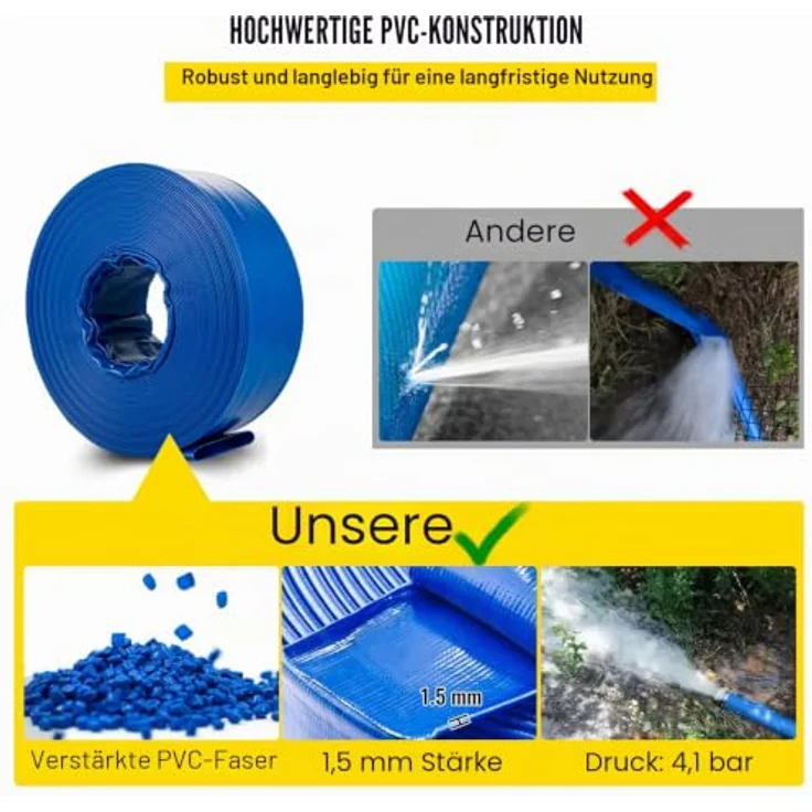VEVOR Abflussschlauch, 1-1/2" x 105', robuster PVC-Gewebe-Flachschlauch mit Klemmen, wetterfest und platzsicher, ideal für Schwimmbad und Wassertransfer, blau – Bild 3