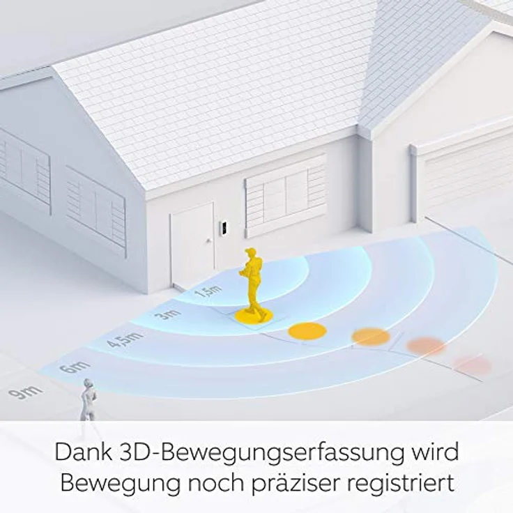Ring Video Doorbell Pro 2 Hardwired – Bild 3