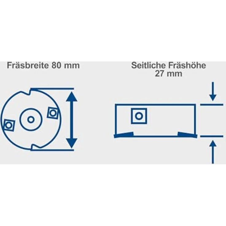 Scheppach LFR720 Lackierfräse, 720 Watt, stufenlos einstellbare Frästiefe bis 0-0,3 mm, ergonomische Handhabung – Bild 4