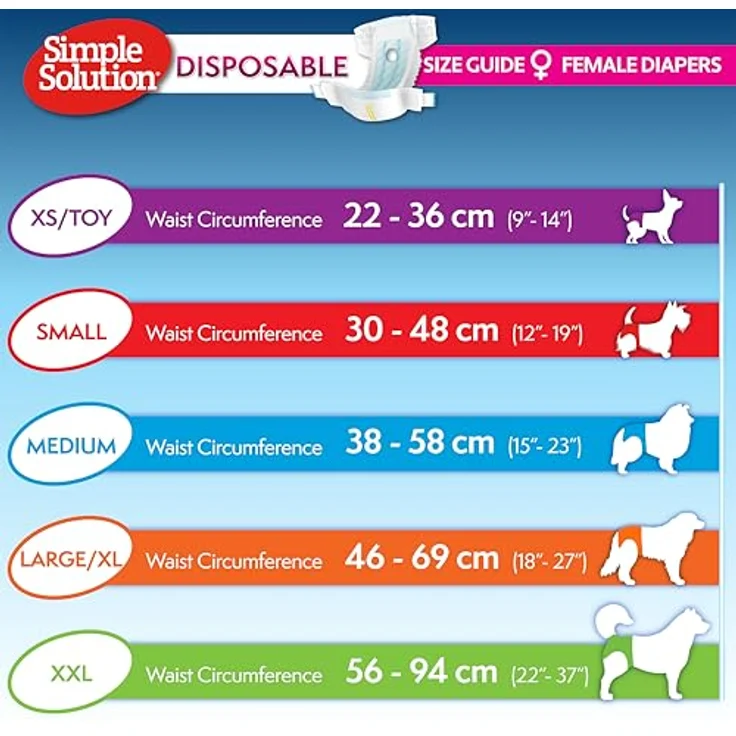 Simple Solution Einweg-Hundewindeln für Hündinnen, super saugfähig mit Nässeindikator, für 11-23 kg, 12er Pack – Bild 5