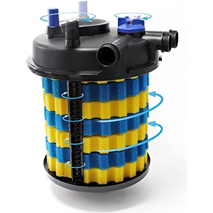 SunSun CPF-30000 Druckteichfilter UVC 55 W 12000 l/h Teich Filter Teichfilter – Bild 4