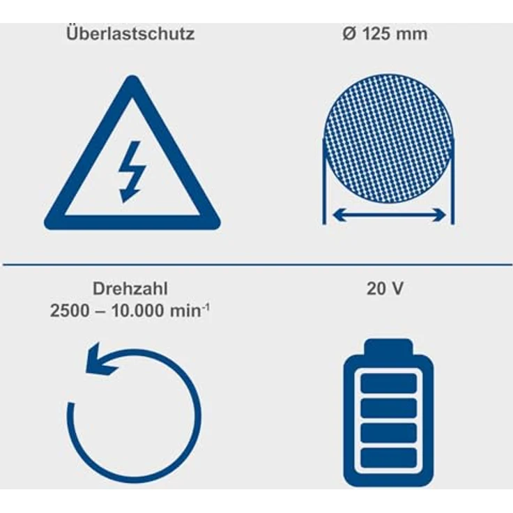 Scheppach IXES 20V Akku-Winkelschleifer C-AG125-X, 125 mm Scheibendurchmesser, ohne Akku, Softstart und Überlastschutz – Bild 3