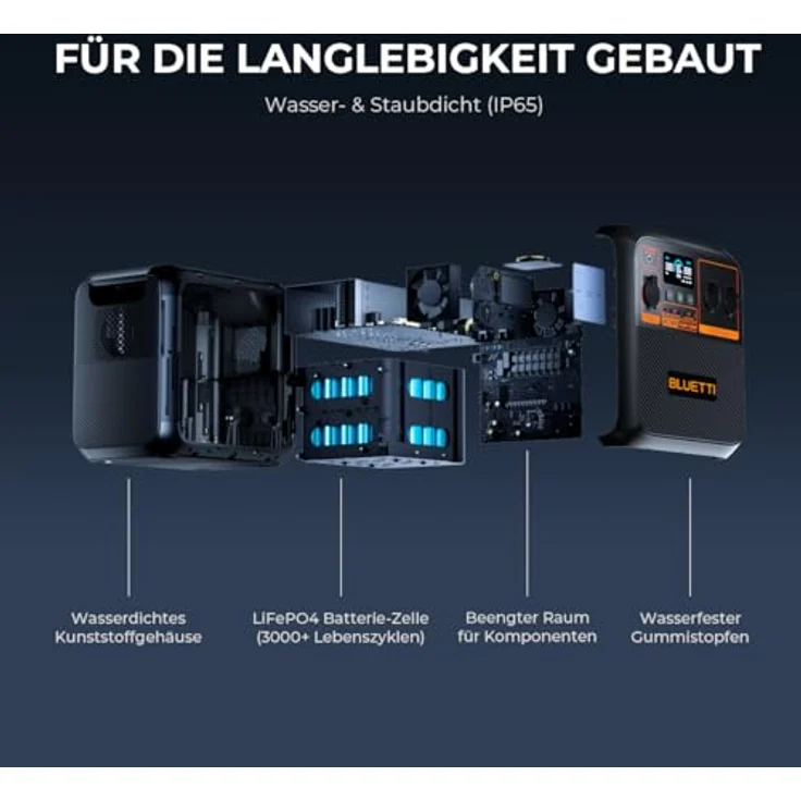 Bluetti AC180P, Power Station mit 1440 Wh und 1800 W Wechselstromleistung, tragbar, 16 kg – Bild 6