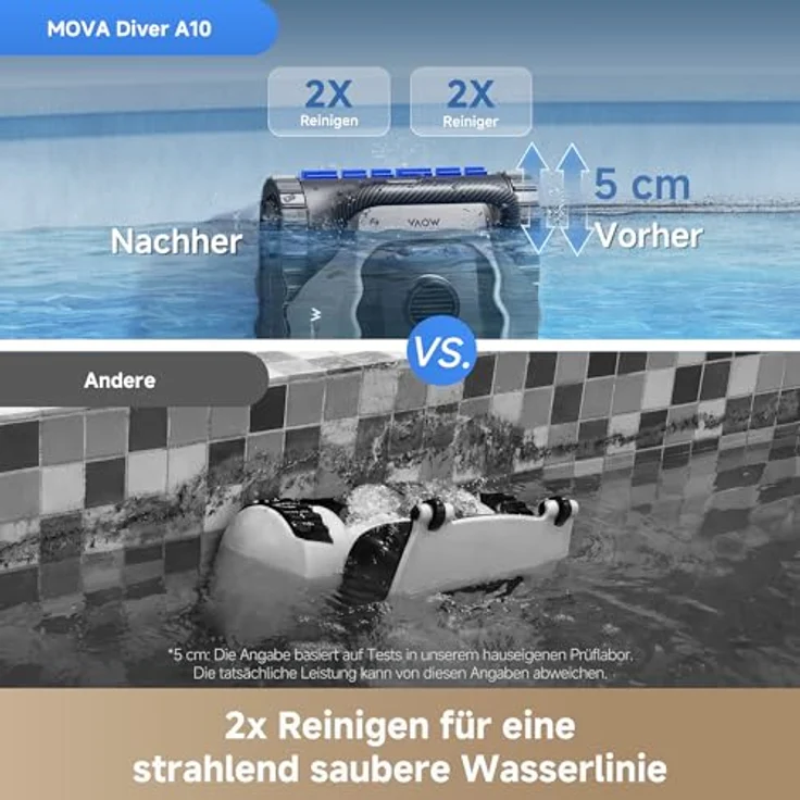 MOVA Diver A10, Intelligenter Poolroboter mit 22 700 L/h Saugleistung, 240 min Laufzeit, Doppel-Bürste und 8 IA-Modi – Bild 5