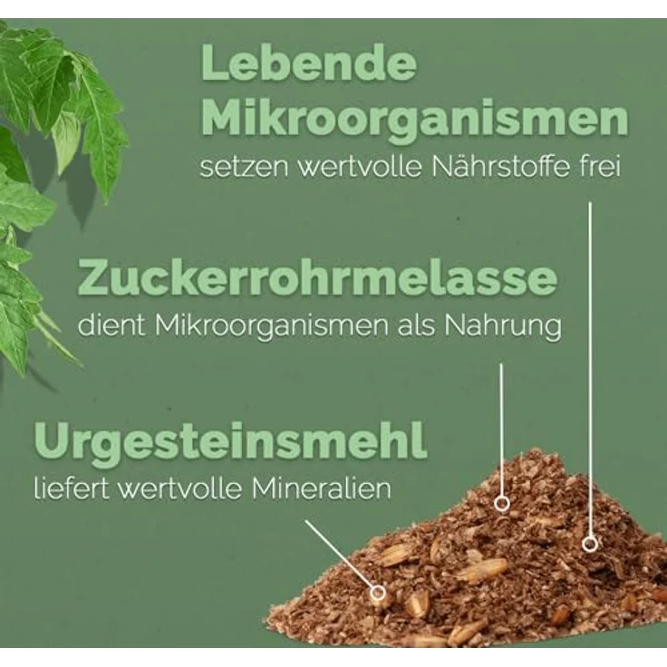 DIMIKRO Bokashi Ferment 1 Kg - Bio Fermentationshilfe für Bokashi Eimer und Kompost, natürlicher Geruchsentferner, 100% vegan, mit effektiven Mikroorganismen – Bild 4