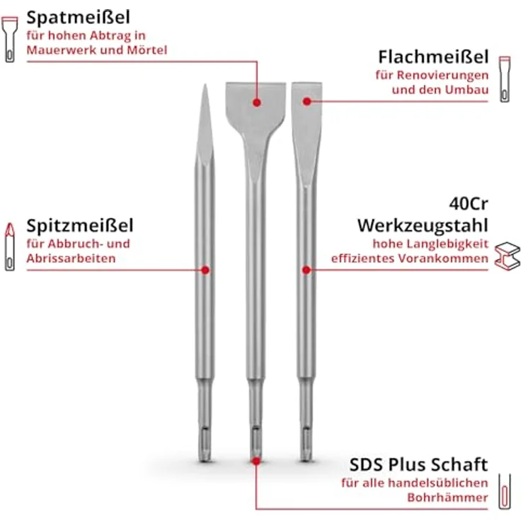 Einhell Original 3-tlg. SDS Plus Meißel-Set, 250 mm (Spitzmeißel, 20 mm Flachmeißel, 40 mm Spatmeißel aus langlebigem 40Cr Stahl) – Bild 2