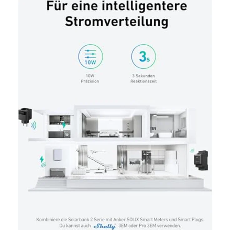Anker Solix Solarbank 2 E1600 Plus, 1,6 kWh Solarspeicher, erweiterbar bis 9,6 kWh, IP65, für Balkonkraftwerke – Bild 4