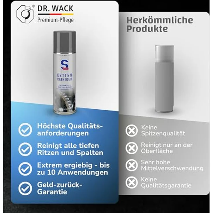 DR WACK S100 Kettenreiniger 300 ml Auto-Reinigungsmittel - Perfekte Reinigungsleistung, geringster Reinigereinsatz – Bild 7