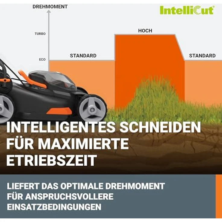 WORX WG743E 40 cm Akku Rasenmäher WG743-40V (2 x 20V-4.0Ah) Max Li-Ion PowerShare – Bild 6
