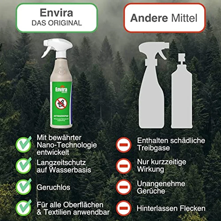 Envira Bettwanzen-Spray 500 ml & 2 Liter - Bettwanzen-Bekämpfung für Matratzen & Textilien - Mittel gegen Bettwanzen & Larven - Bettwanzen bekämpfen - Geruchlos & auf Wasserbasis – Bild 3