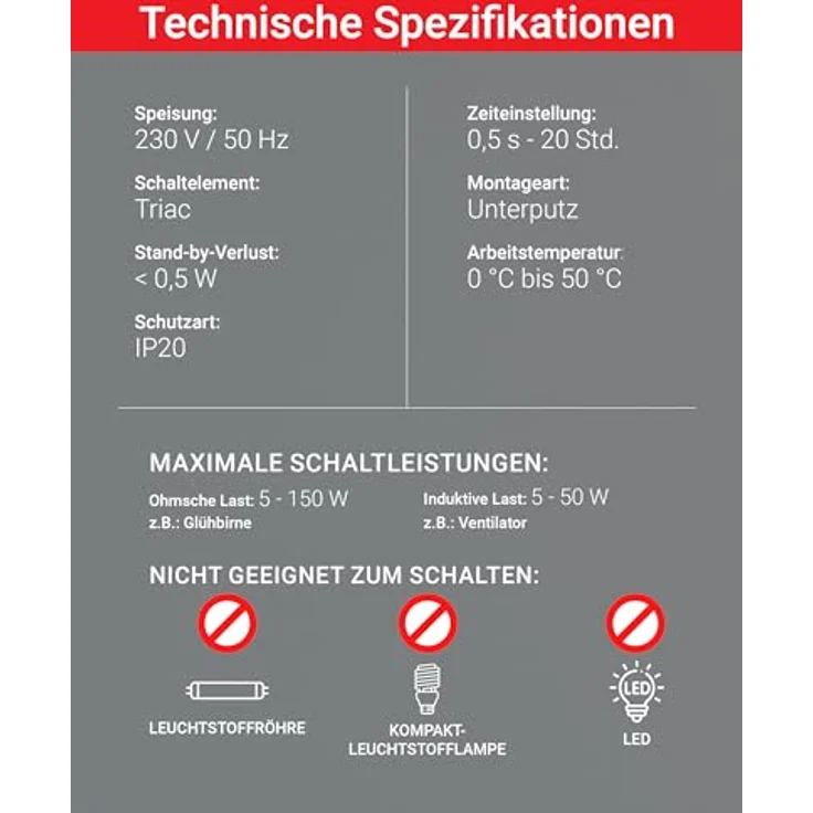 Elektrobock CS3-4M, Multifunktions Zeitschaltuhr mit 8 Schaltfunktionen, Unterputz, Verzögerungs- und Impuls-Relais – Bild 6