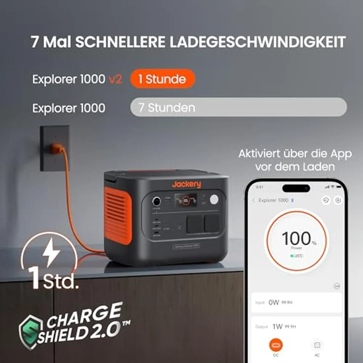 Jackery Explorer 1000 v2 Tragbare Powerstation, 1070Wh LiFePO4 Solargenerator, 1500W AC/100W USB-C Ausgang, 1 Std. Schnellladung - Outdoor Camping, Wohnmobil, Notfall – Bild 3
