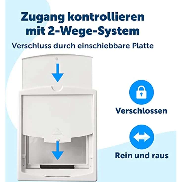 PetSafe Haustierklappe K755SGIFD, transparente Plastikklappe mit Verschlussplatte, passend für Türen bis 18 kg – Bild 2