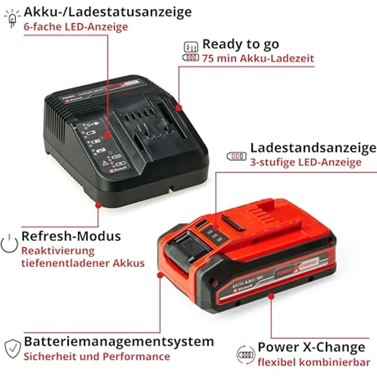 Einhell 4 Ah PLUS Power X-Change Starter Kit, 18 V Akku, 3 A Ladegerät, schnelles Laden, passend für alle Power X-Change Geräte – Bild 3