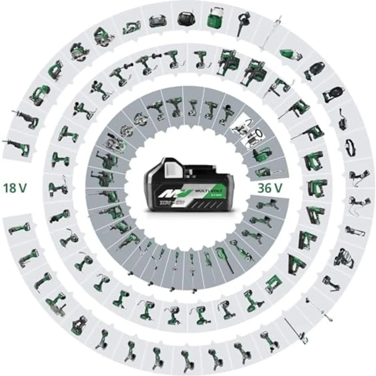 HiKOKI GP18DB Akku Geradschleifer, 18V Brushless Motor, 5-stufige Drehzahlregelung, Zubehör im Transportkoffer – Bild 5