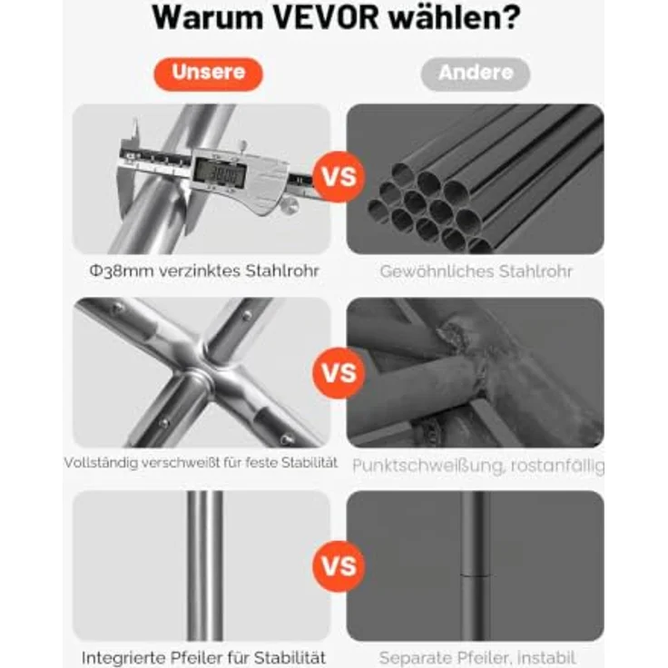 VEVOR Carport 3,65 x 6,09 m mit abnehmbaren Seitenwänden und Reißverschlusstür, UV-beständige Zeltgarage für ganzjährigen Autoschutz, grau – Bild 5